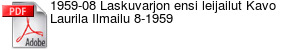 1959-08 Laskuvarjon ensi leijailut Kavo Laurila Ilmailu 8-1959
