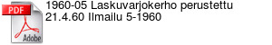 1960-05 Laskuvarjokerho perustettu  21.4.60 Ilmailu 5-1960