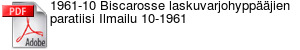 1961-10 Biscarosse laskuvarjohyppjien paratiisi Ilmailu 10-1961