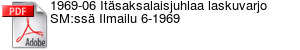 1969-06 Itsaksalaisjuhlaa laskuvarjo SM:ss Ilmailu 6-1969