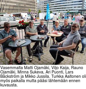 Vasemmalta Matti Ojamki, Viljo Kaija, Rauno Ojamki, Minna Sukeva, Ari Puonti, Lars Bckstrm ja Mikko Jussila. Turkka Aaltonen oli mys paikalla mutta psi lhtemn ennen kuvausta.